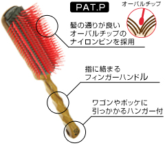 �E�b�h�}���̃|�C���g